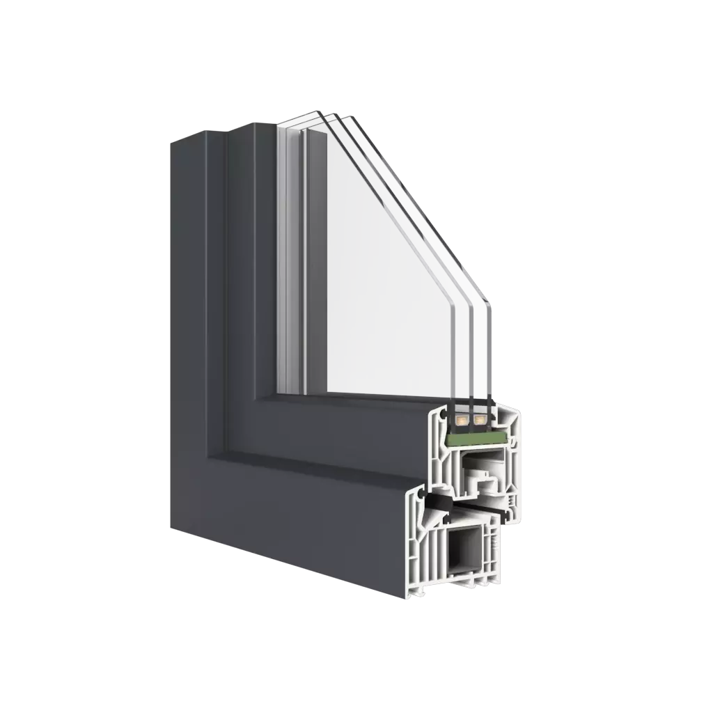 Softline 82 MD ✨ windows types-of-windows triple-leaf vertical-asymmetric-division-70-30 