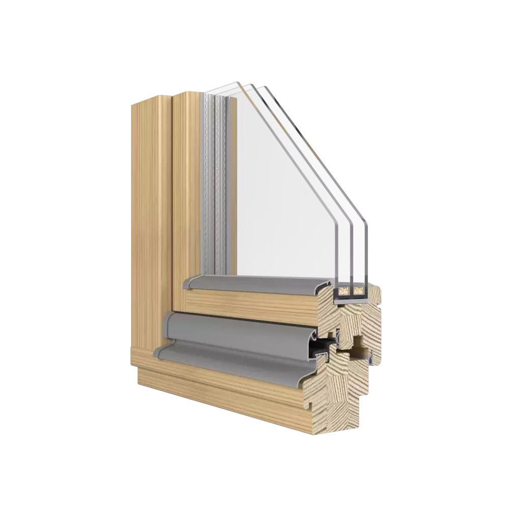 SOFT-LINE windows window-profiles cdm soft-line