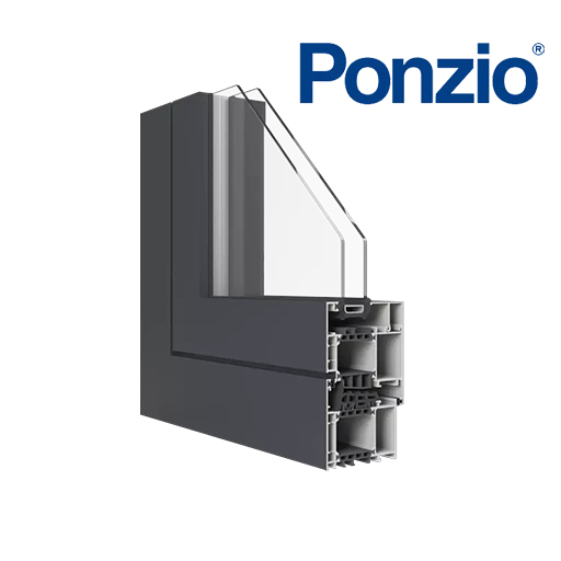 Ponzio windows window-profiles  