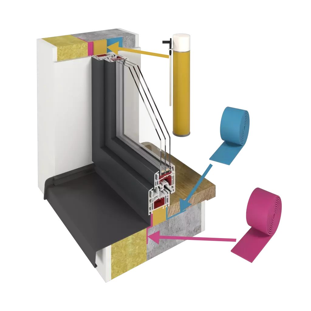 Warm mounting frequently-asked-questions what-are-the-differences-between-standard-installation-warm-installation-and-installation-in-the-insulation-layer    